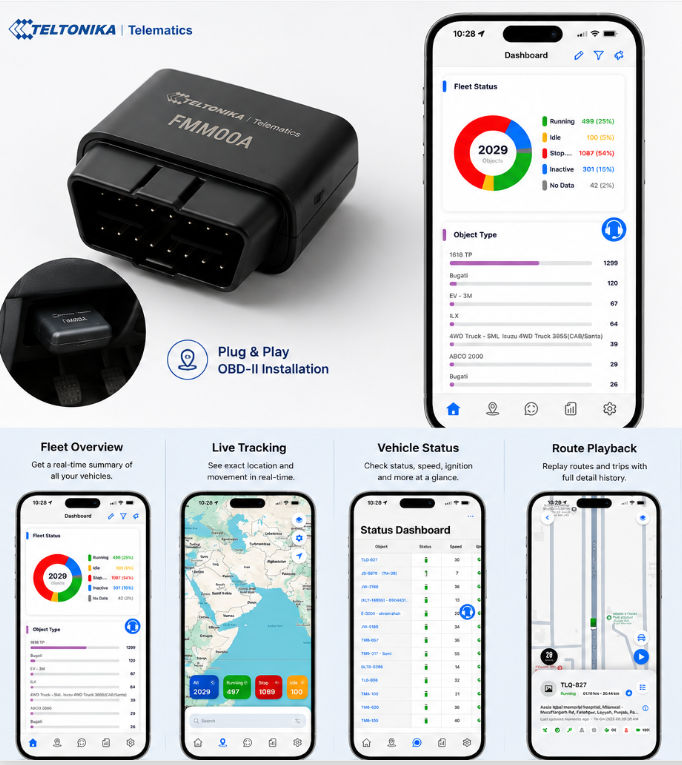 FMM00A Advanced OBD-II Tracker with 4G LTE for North America - Plug & Play Solution