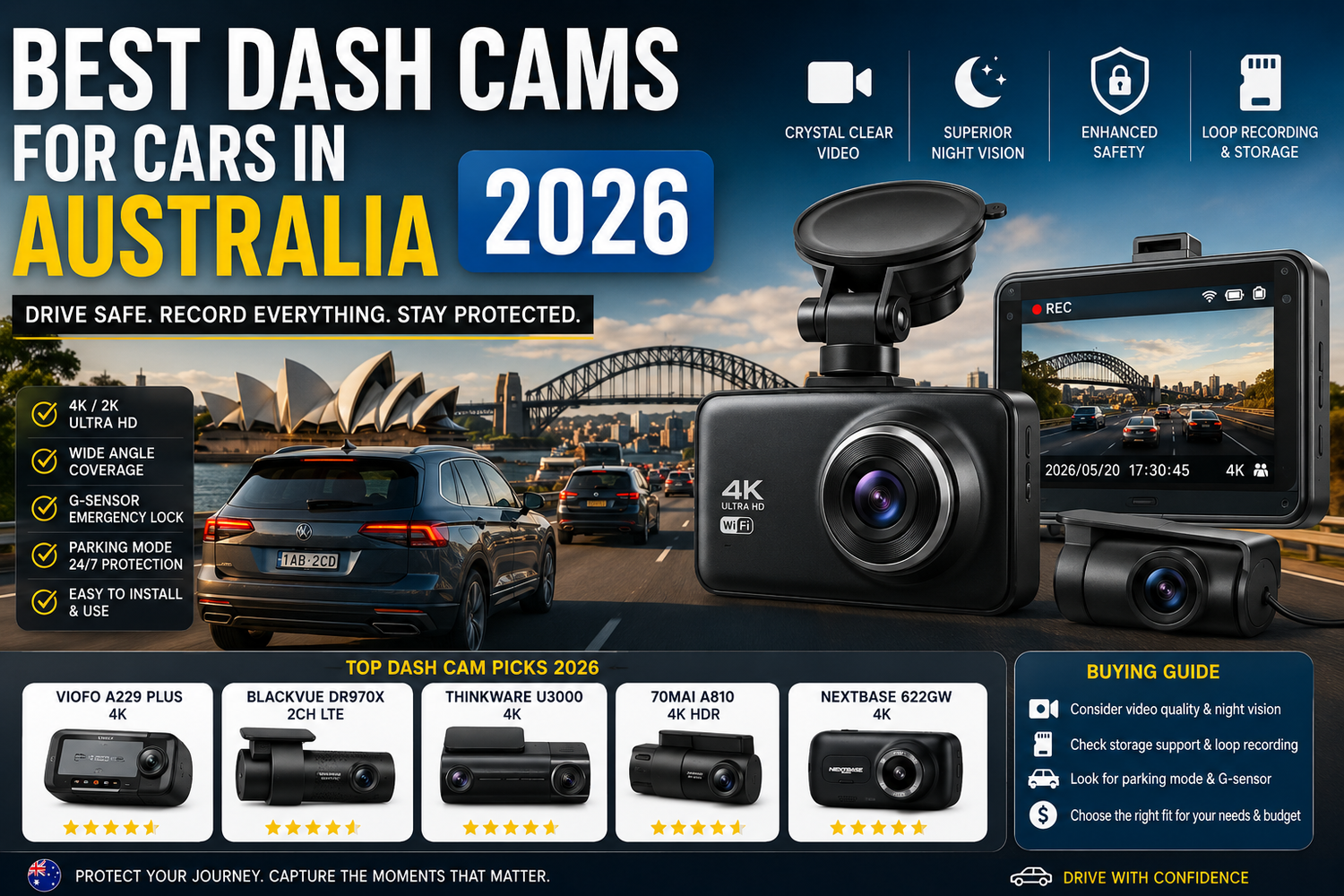 Best Dash Cams for Cars in Australia 2026